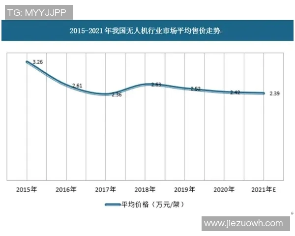 西安飞盘队力量表现数据分析揭示团队潜力与发展方向