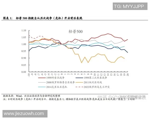 北京网球队防守策略分析与比赛表现的得失评估
