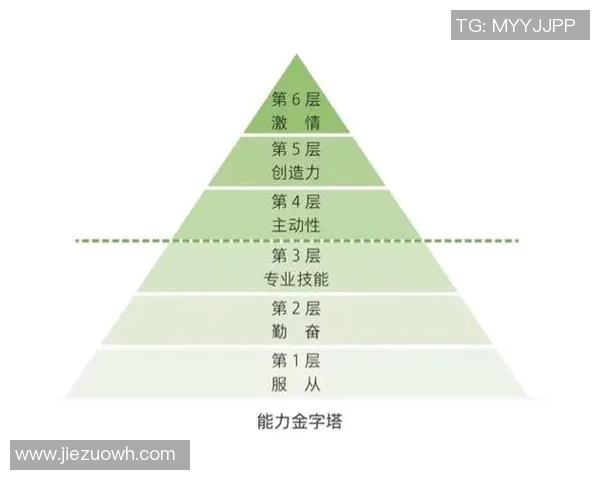 成都篮球队团队协作表现的数据分析与提升策略探讨
