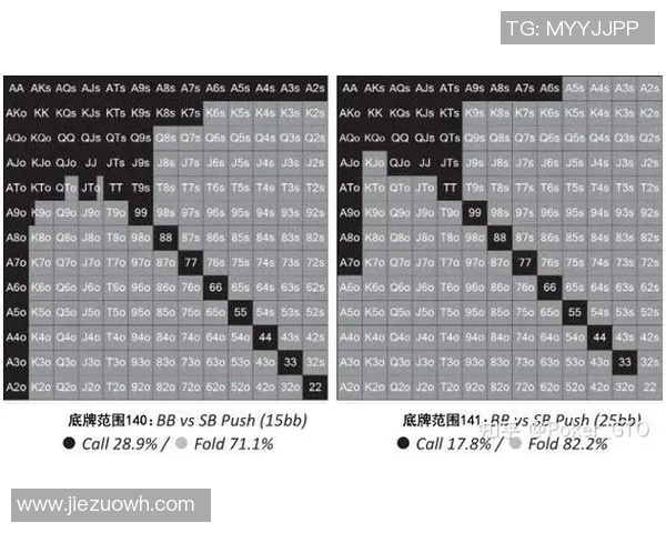 成都乒乓球队防守策略分析与比赛表现的得失评估