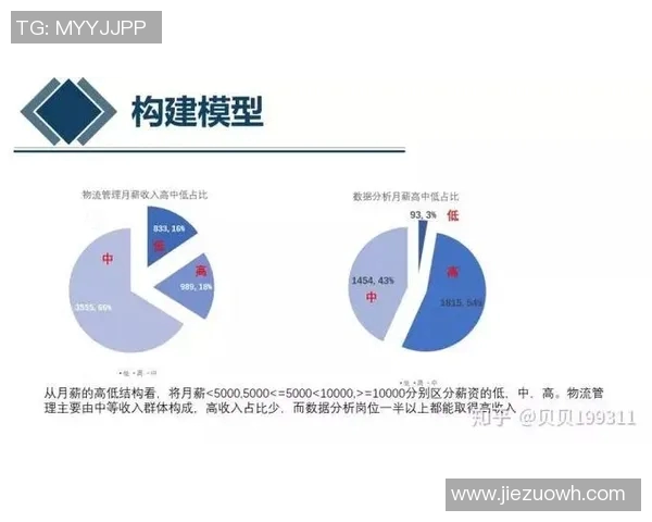 成都排球队耐力表现数据分析与训练策略探讨